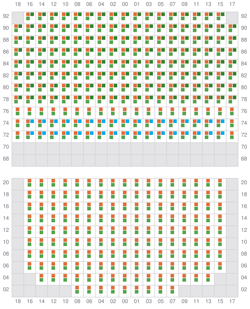 Bay 055 view and slots of EVER FOREVER