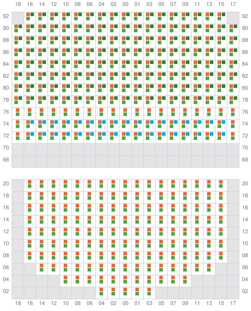 Bay 059 view and slots of EVER FOREVER