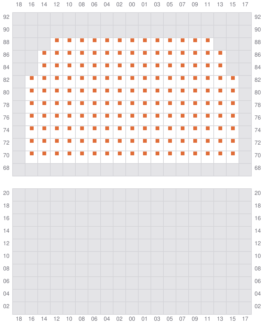 Bay 061 view and slots of EVER FOREVER