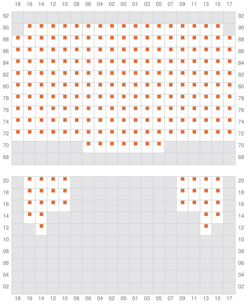 Bay 063 view and slots of EVER FOREVER