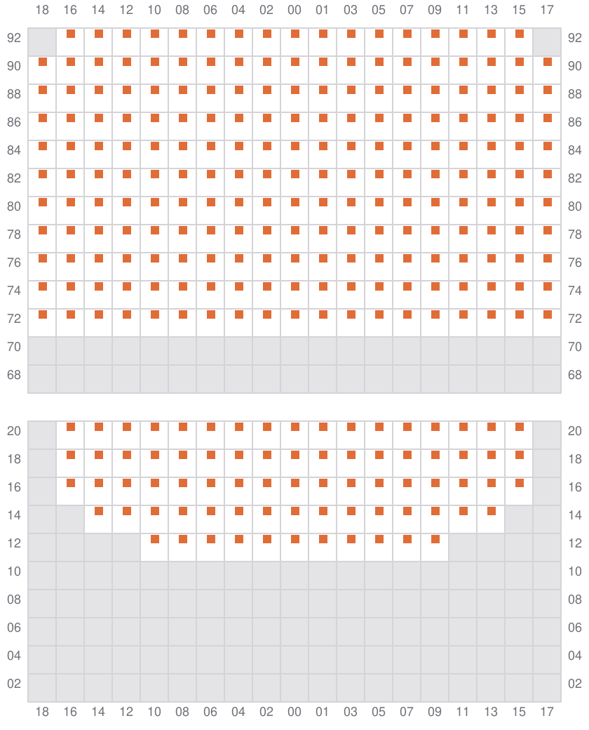 Bay 071 view and slots of EVER FOREVER
