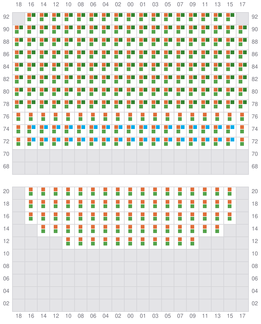 Bay 073 view and slots of EVER FOREVER