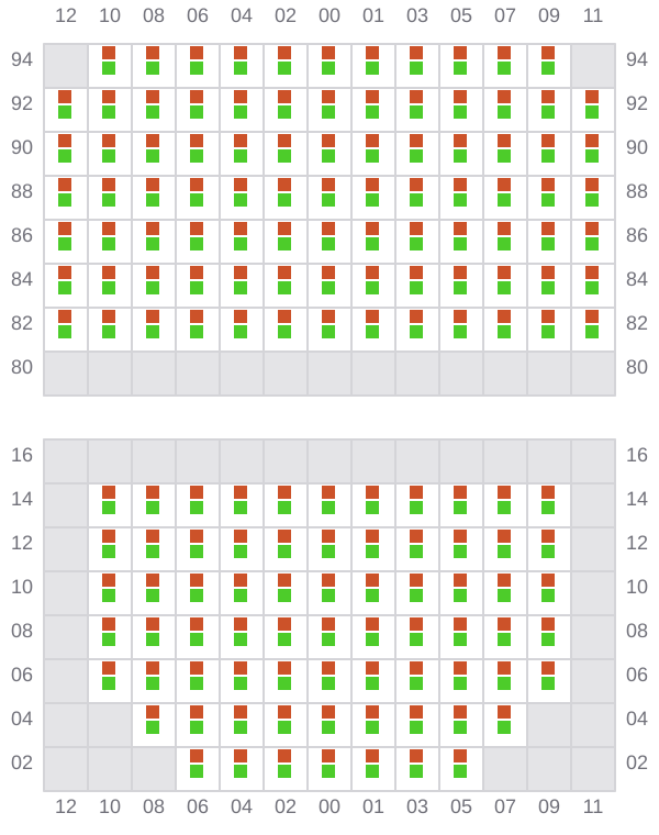 Bay 021 view and slots of NAVIOS VERDE