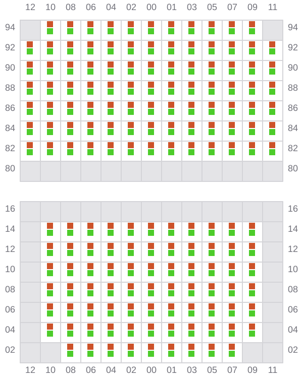 Bay 025 view and slots of NAVIOS VERDE