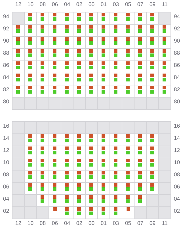 Bay 045 view and slots of NAVIOS VERDE