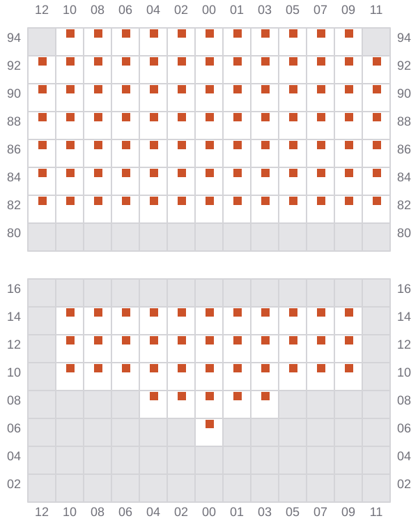 Bay 055 view and slots of NAVIOS VERDE