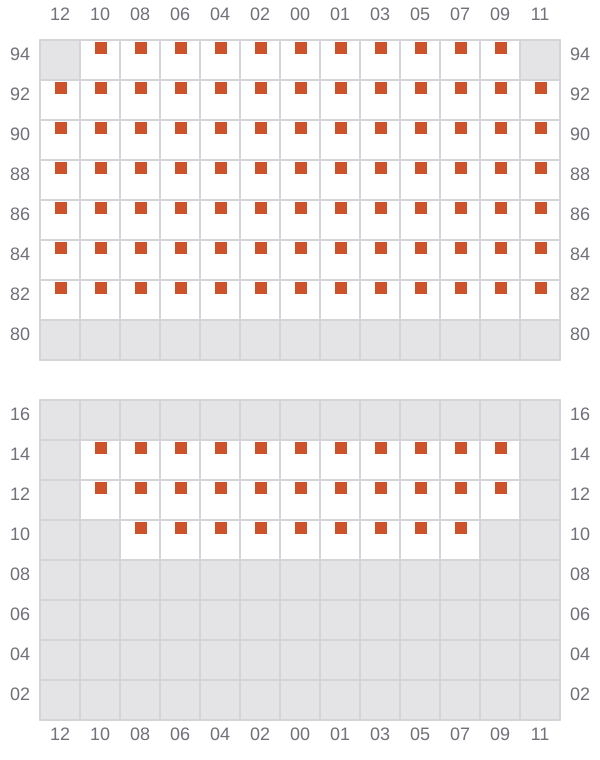 Bay 059 view and slots of NAVIOS VERDE