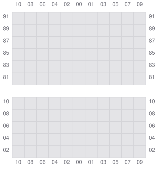 Bay 003 view and slots of BAL PEACE