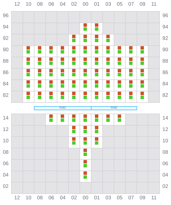 Bay 001 view and slots of MAERSK BATUR