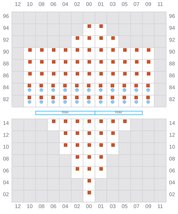 Bay 003 view and slots of MAERSK BATUR