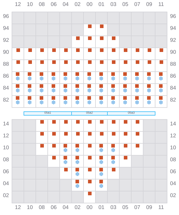 Bay 007 view and slots of MAERSK BATUR