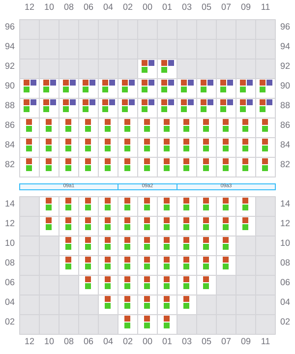 Bay 009 view and slots of MAERSK BATUR
