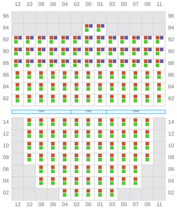 Bay 013 view and slots of MAERSK BATUR