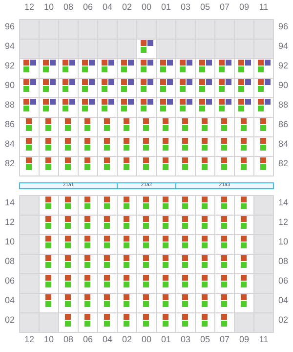 Bay 021 view and slots of MAERSK BATUR