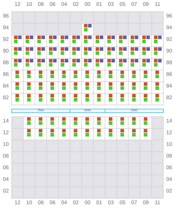 Bay 025 view and slots of MAERSK BATUR