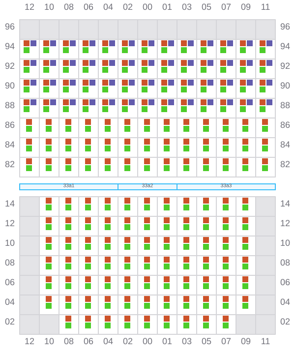Bay 033 view and slots of MAERSK BATUR