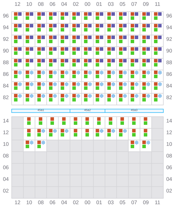 Bay 045 view and slots of MAERSK BATUR