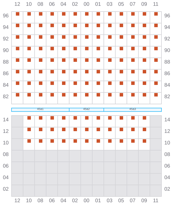 Bay 047 view and slots of MAERSK BATUR