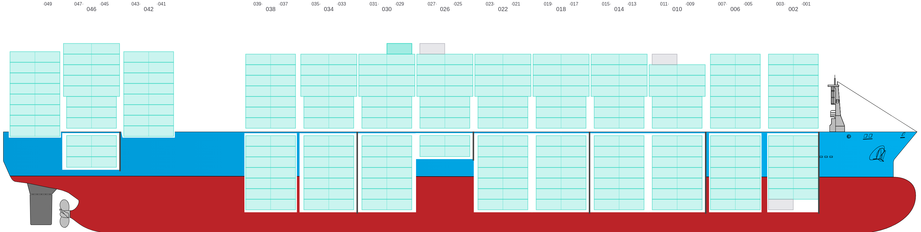 Side view of MAERSK BATUR
