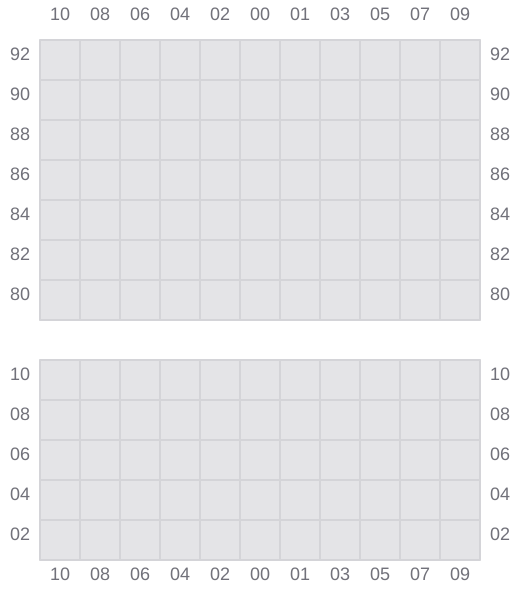 Bay 033 view and slots of HELGOLAND