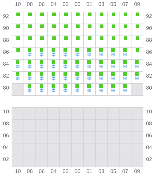 Bay 035 view and slots of HELGOLAND