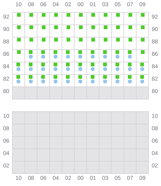 Bay 039 view and slots of HELGOLAND