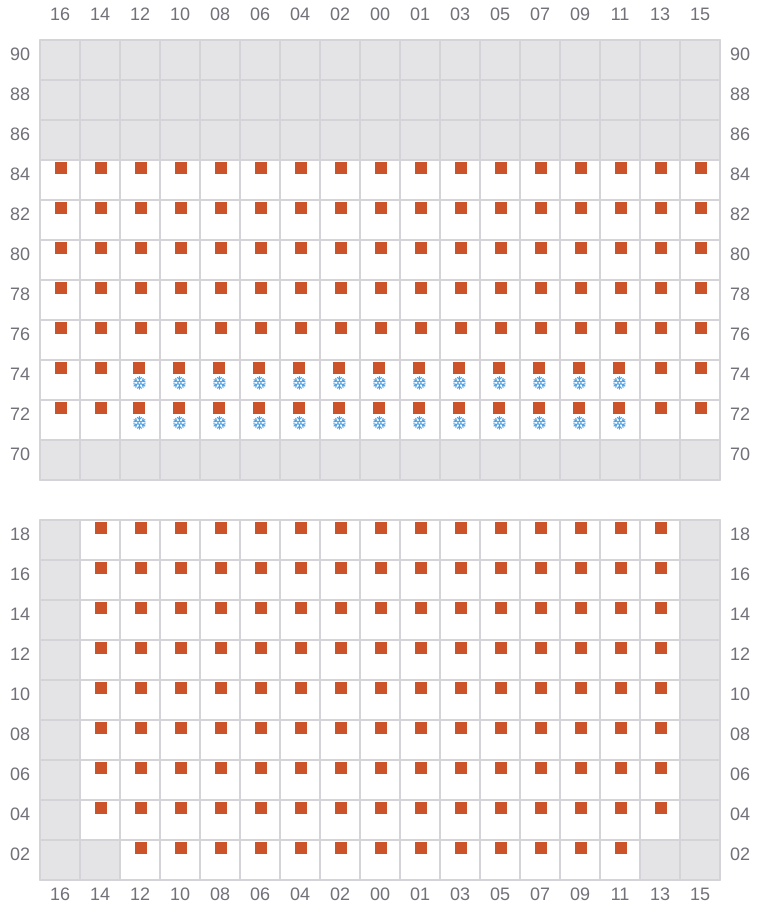 Bay 039 view and slots of MSC LUCY