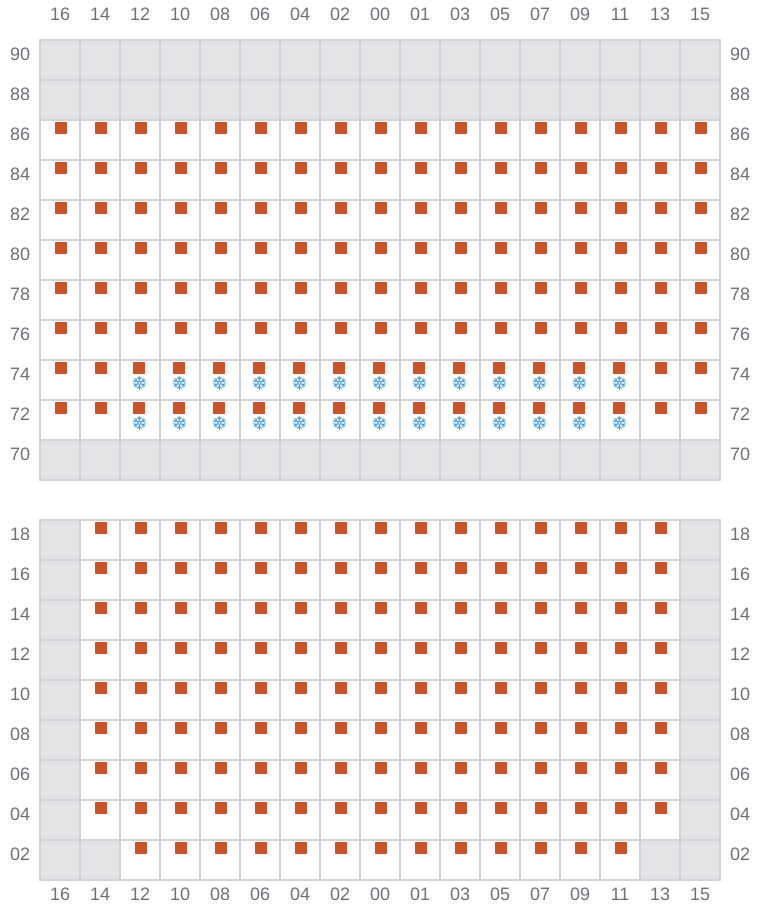 Bay 043 view and slots of MSC LUCY