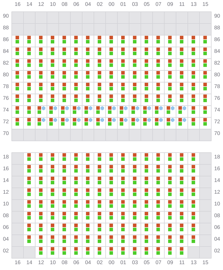 Bay 045 view and slots of MSC LUCY