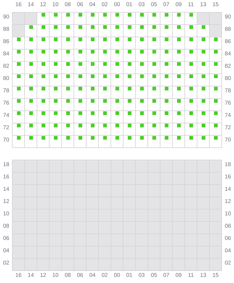 Bay 077 view and slots of MSC LUCY
