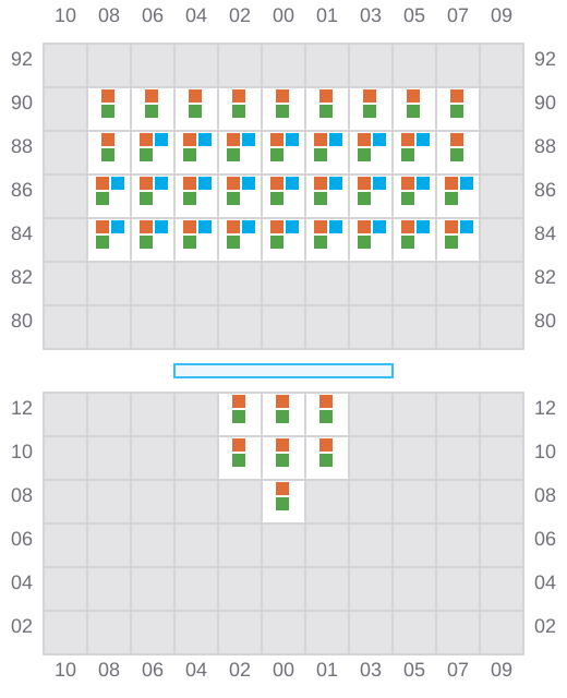 Bay 001 view and slots of ALEJANDRINA