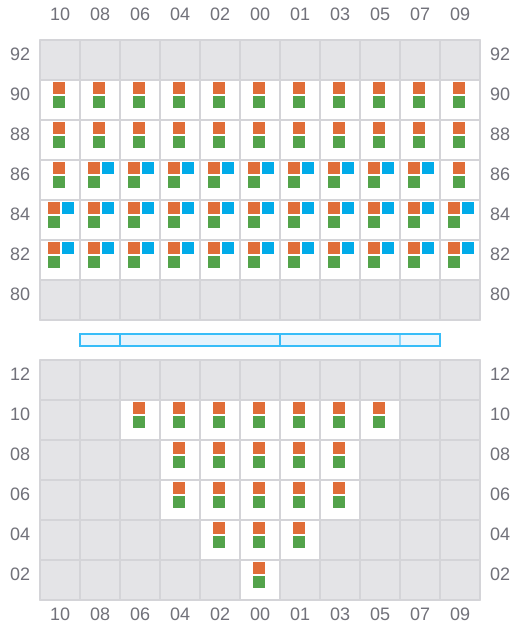 Bay 005 view and slots of ALEJANDRINA