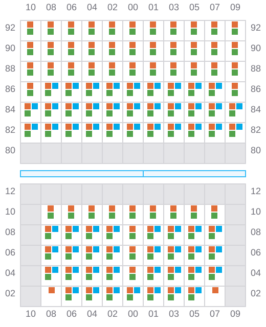 Bay 025 view and slots of ALEJANDRINA