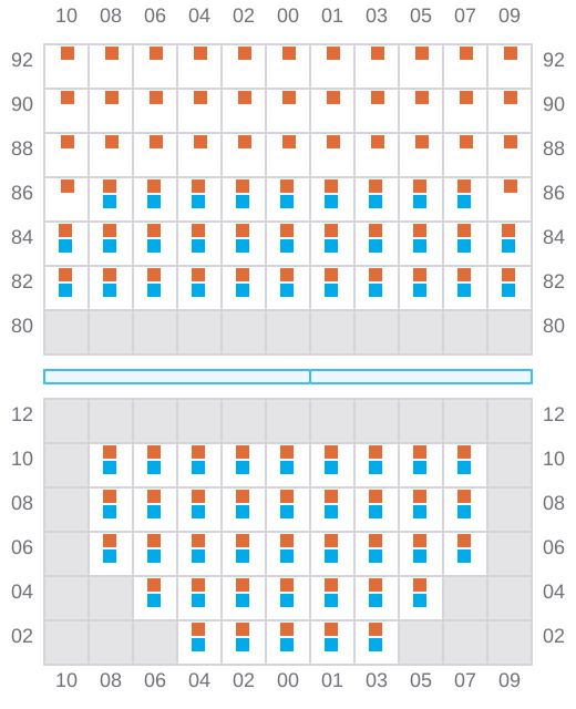 Bay 031 view and slots of ALEJANDRINA
