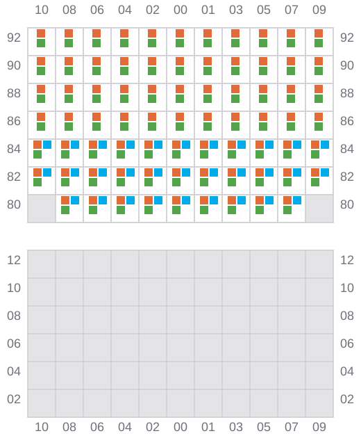 Bay 033 view and slots of ALEJANDRINA