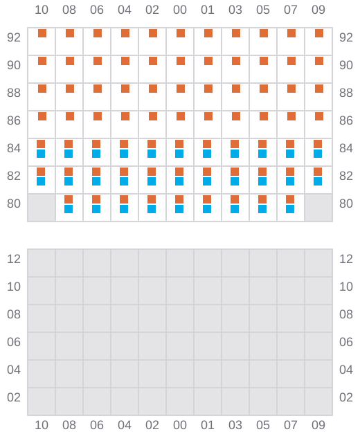 Bay 035 view and slots of ALEJANDRINA