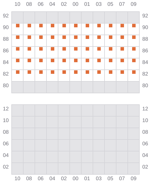 Bay 037 view and slots of ALEJANDRINA