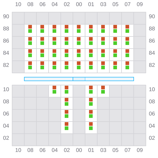 Bay 003 view and slots of MERATUS MEDAN 5
