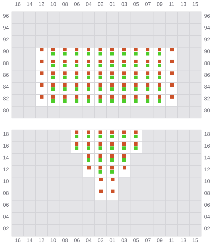 Bay 003 view and slots of NORTHERN MAJESTIC