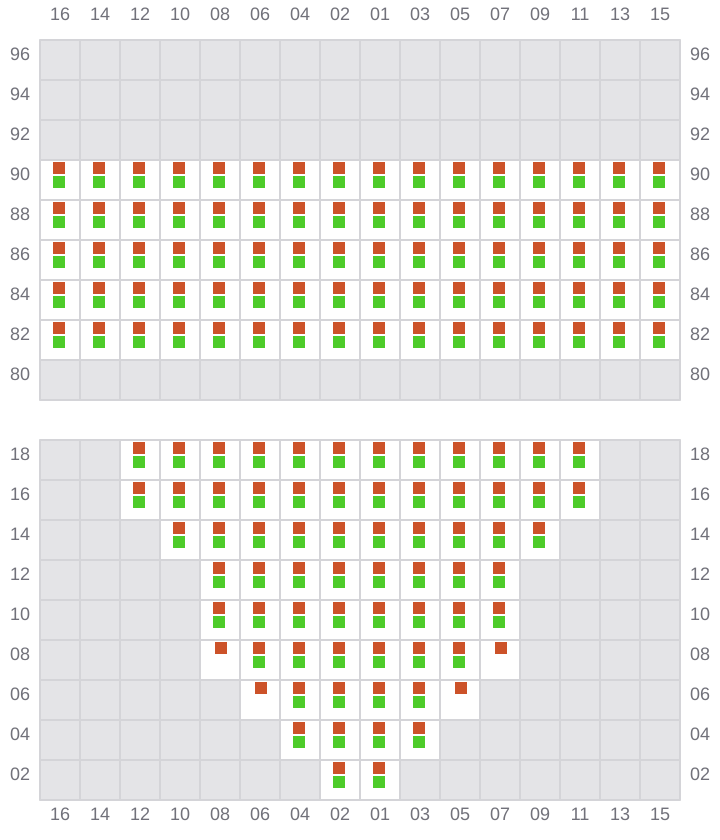 Bay 011 view and slots of NORTHERN MAJESTIC