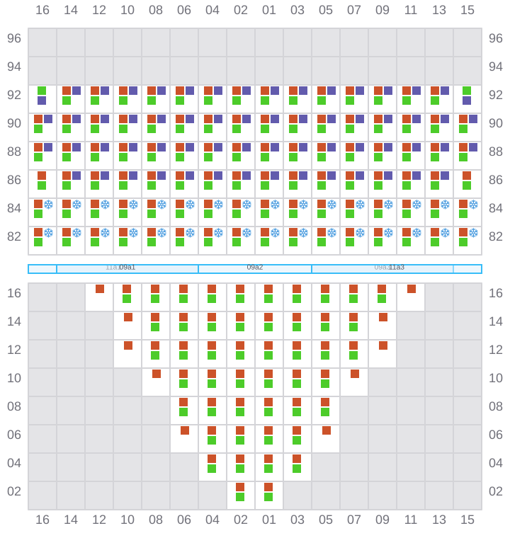 Bay 011 view and slots of HENRIKA SCHULTE