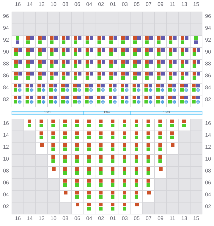 Bay 015 view and slots of HENRIKA SCHULTE