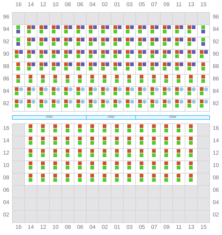 Bay 027 view and slots of HENRIKA SCHULTE