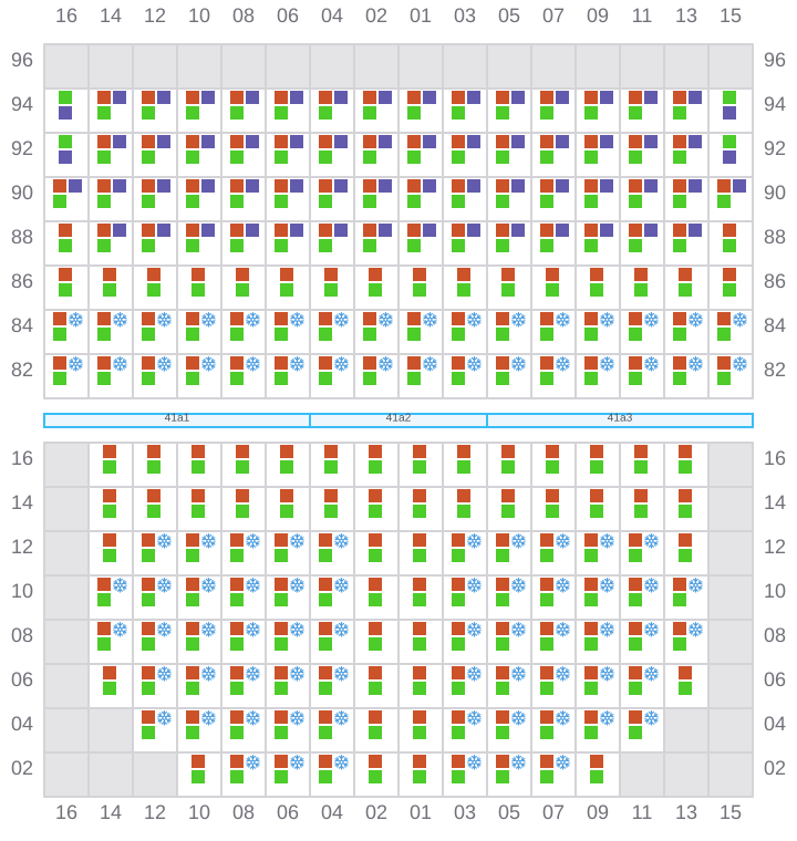 Bay 043 view and slots of HENRIKA SCHULTE