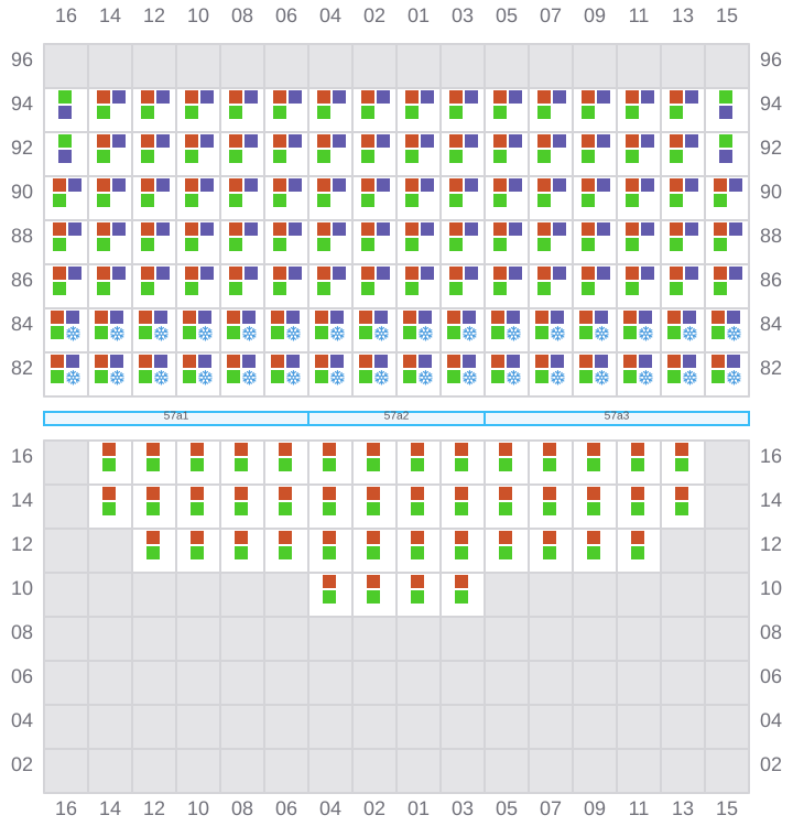 Bay 059 view and slots of HENRIKA SCHULTE
