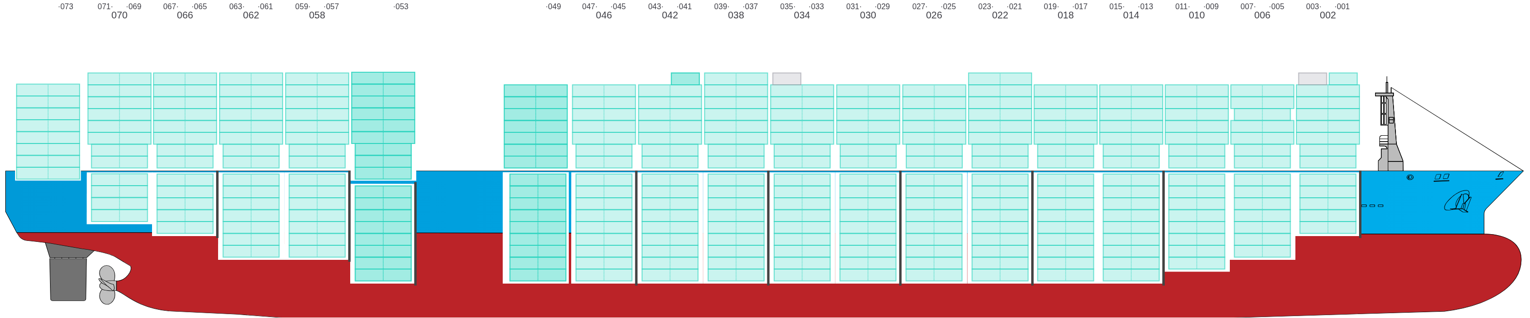 Side view of MAERSK KOTKA