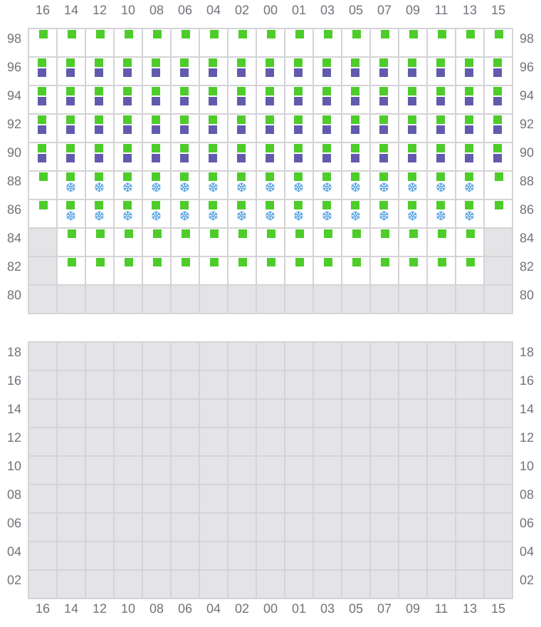 Bay 057 view and slots of SANTA CRUZ
