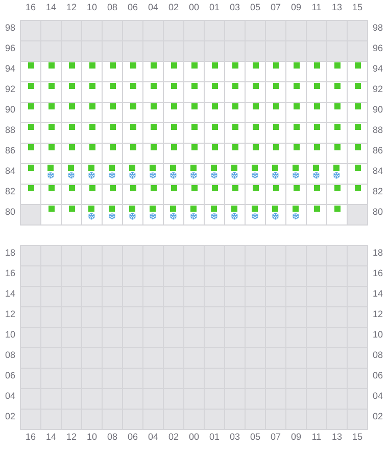 Bay 069 view and slots of SANTA CRUZ