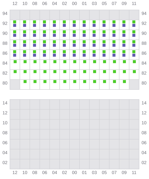 Bay 063 view and slots of REN JIAN 16