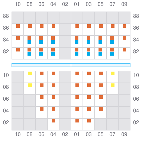 Bay 009 view and slots of MERATUS MEDAN 1